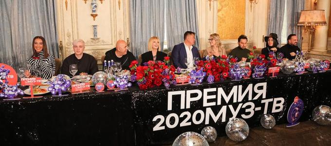 Premiya Muz Tv 2021 Oficialnyj Sajt Nominanty Golosovanie Translyaciya Bilety